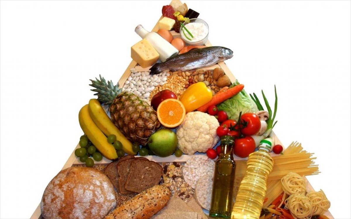food-pyramid