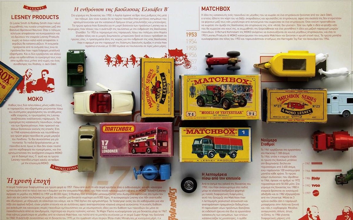 matchbox