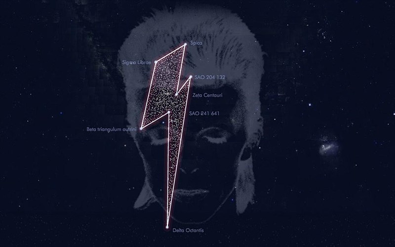 o-nteibint-mpaoui-apektise-diko-tou-asterismo-sto-galaksia